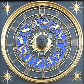 Die Ekliptiksternbilder. Der Zodiak. Das Horoskop.